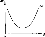 �������� - ���� ������������� ������