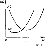 �������� - ���� ������������� ������