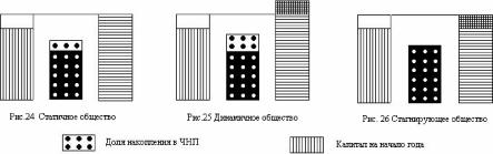 �������� - ���������