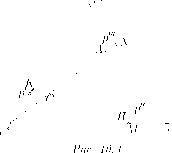 ����� -  �������� � ������ ��� � ������������ � ���������