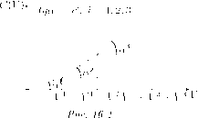 ����� -  �������� � ������ ��� � ������������ � ���������