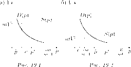 ����� -  �������� � ������ ��� � ������������ � ���������