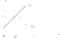 ����� -  �������� � ������ ��� � ������������ � ���������