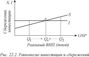 ������� - ���������. ������� �������