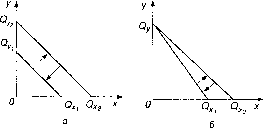 ����� - ������ ������������� ������