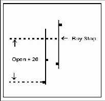 Serendipity Entry Trigger