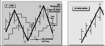 ������������ �������� ������� �� ������ ������ ��������� �������� �����