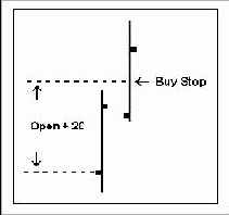 Serendipity Entry Trigger