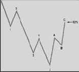 �����, ���� � ������ - Robert Miner