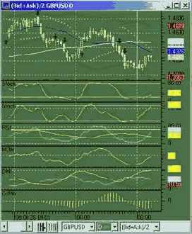 ������� �1