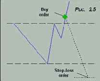 ������������� �������� ��� ������� (���)