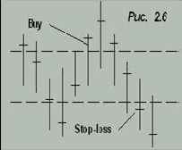 ������������� �������� ��� ������� (���)