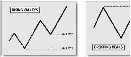 ������� � ����