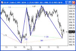 �������� �. - � ������ ������ ���� ������