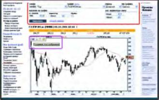 ���������� ������� - ������ ����� ����������� ����������?