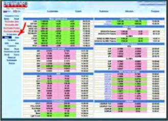 ���������� ������� - ������ ����� ����������� ����������?