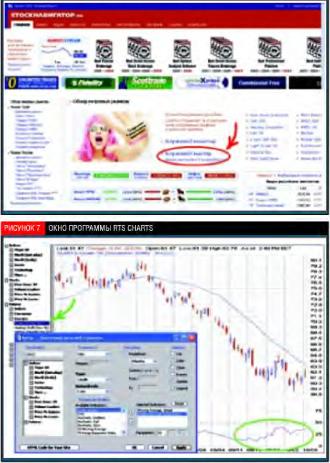 ���������� ������� - ������ ����� ����������� ����������?