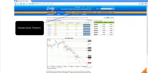 ������� ���������� - ������ � �����������