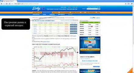 ������� ���������� - ������ � �����������