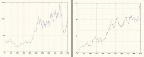 �������� ��, ������� ������� - ��������� �� ������ ����������