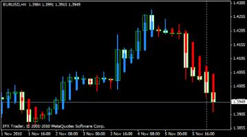 ������� ����� - ������ ���������� ���������