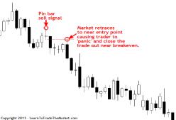 ���� ����� - �������� �����