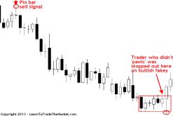 ���� ����� - �������� �����