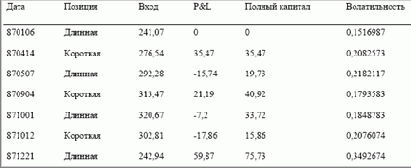 �������� �� ���������� ��� ����� 