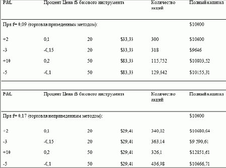 ��� ��� �� ����� ���� 