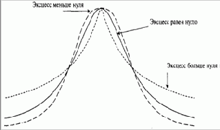 ����� ��� ������ ����� ��, 