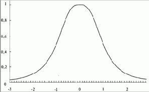 � �����������, ����� �������������� ������, 