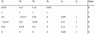 ���������� ����� ����� ������������ ��� 