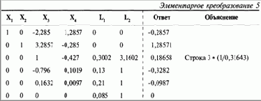 ����� ��������� ��� ���� ���������� 