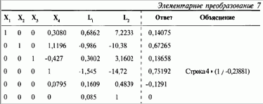 ����� ��������� ��� ���� ���������� 