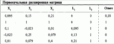 ���� �������� ��������� ���� ����� 