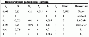 ���� �������� ��������� ���� ����� 