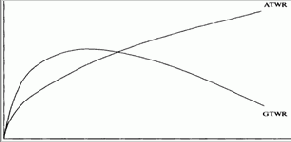 ����� ����� ����� ����� AHPR 