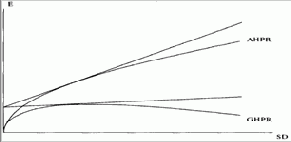 ��� ��� ��������� ������������. ������� 