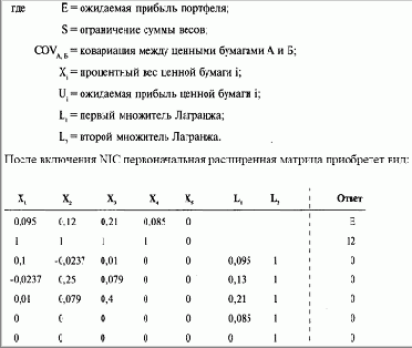 ��� �������� �� ����������� ������� 