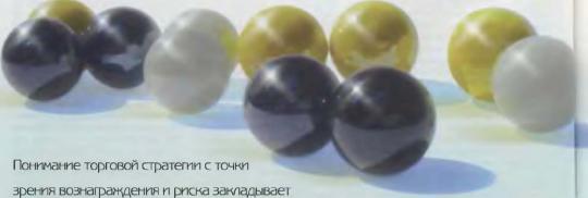 ��� ���� - ���������� �������� ����� �������������� ������� �������