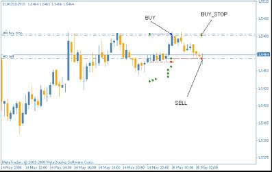 ��������� HlopMaster