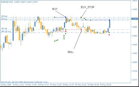 ��������� HlopMaster