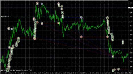 ��������� HlopMaster