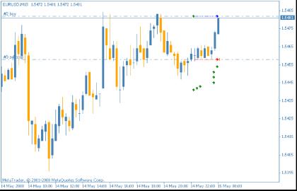 ��������� HlopMaster