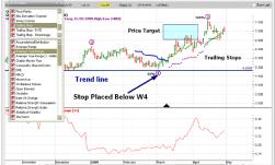 Джон Джефри - Остановка по требованию