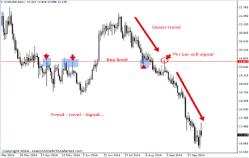 ���� ����� - ������� ����