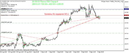 ������� ������ ��������� ��������� ������ �������