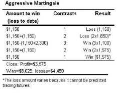 James William Ferguson - ����� �����������