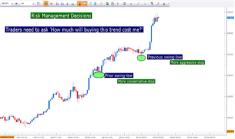 ������ ������ - ���������� �������