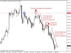 Нейл Фулер - Свободное движение